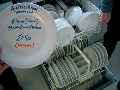 25 people x 5 dishes = 125 plates!
