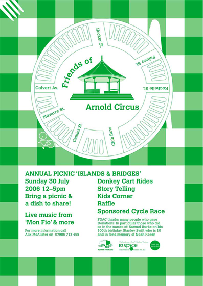 Arnold Circus Picnic